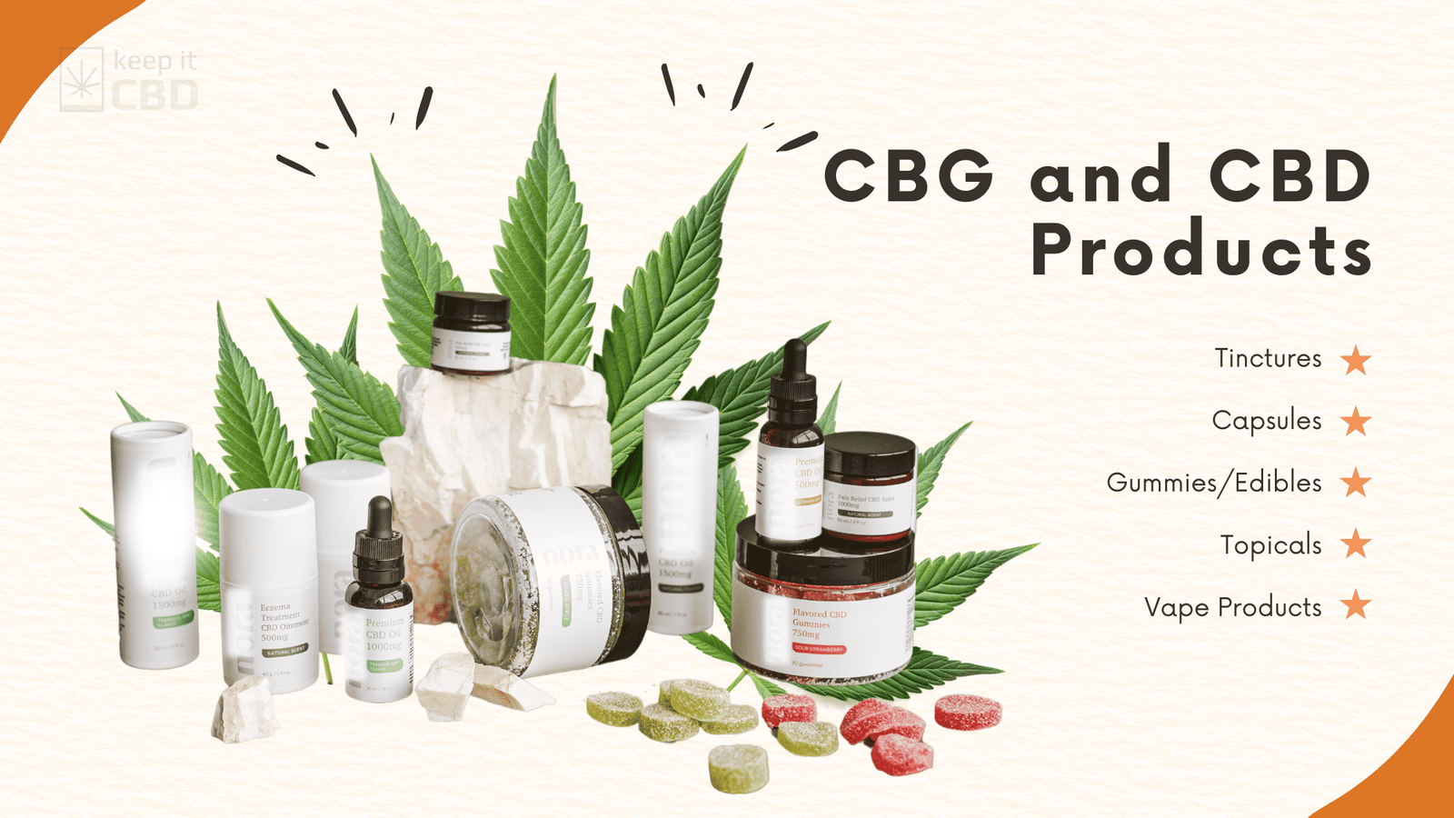 CBG & CBD Products